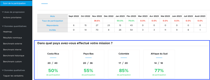 Capture d’écran 2024-10-28 à 16.58.19