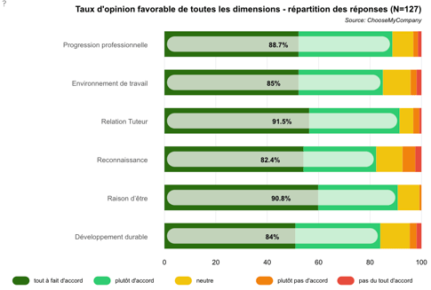 Capture d’écran 2024-11-13 à 11.47.49