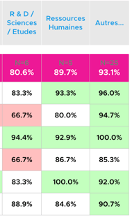 Capture d’écran 2024-11-13 à 12.11.44