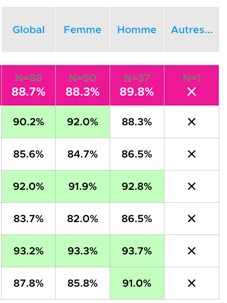 Capture d’écran 2024-11-13 à 12.13.29