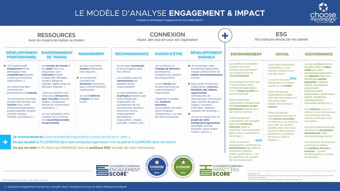 Engagament & Impact 2024 - FR_page-0001